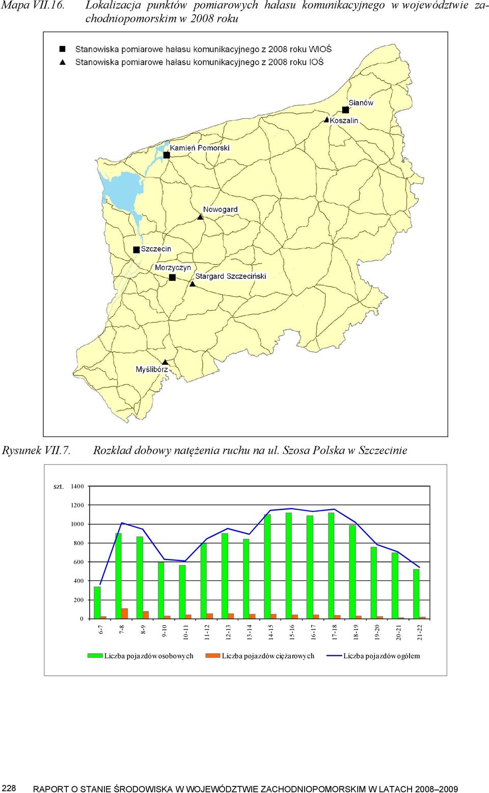 Rozkład dobowy natężenia ruchu na ul. Szosa Polska w Szczecinie szt.