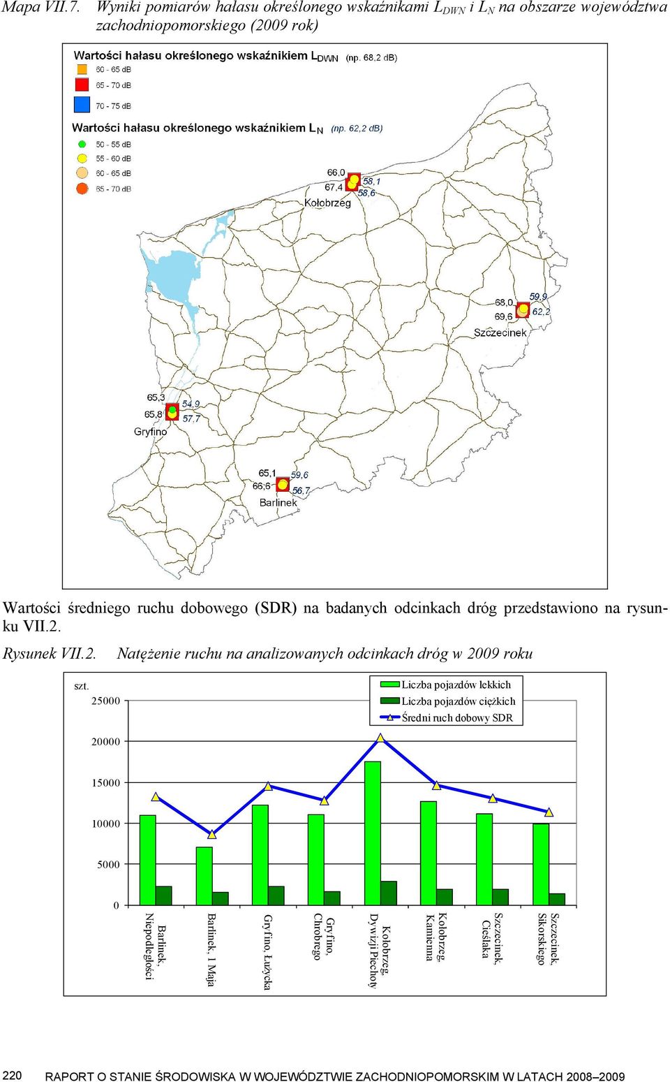 badanych odcinkach dróg przedstawiono na rysunku VII.2. Rysunek VII.2. Natężenie ruchu na analizowanych odcinkach dróg w 2009 roku szt.