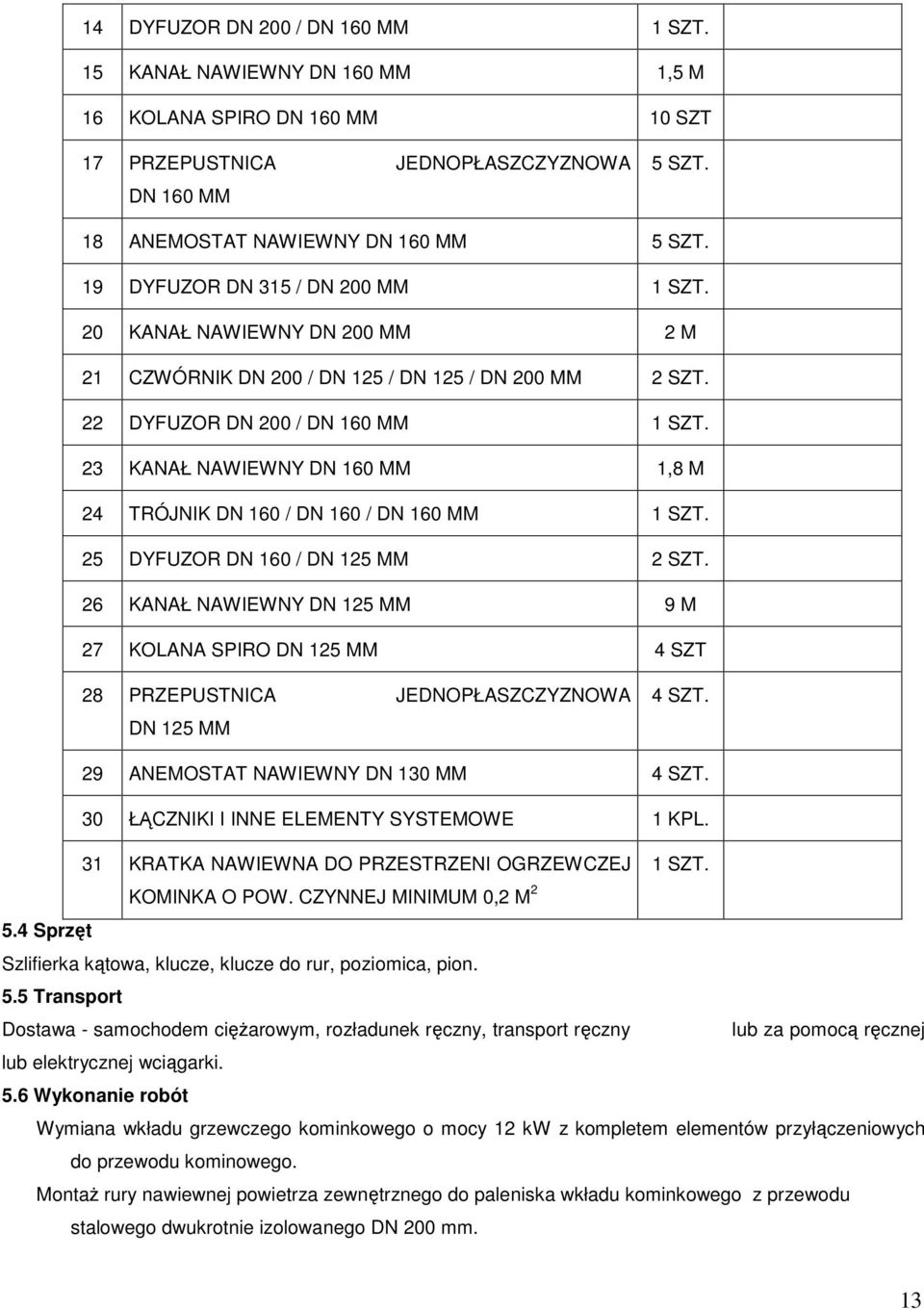 23 KANAŁ NAWIEWNY DN 160 MM 1,8 M 24 TRÓJNIK DN 160 / DN 160 / DN 160 MM 1 SZT. 25 DYFUZOR DN 160 / DN 125 MM 2 SZT.