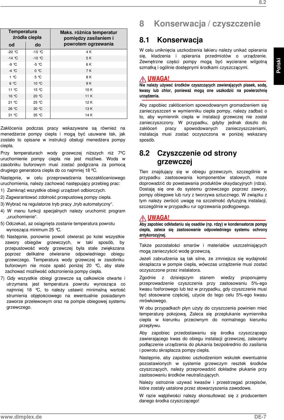 13 K 31 C 35 C 14 K Zakłócenia podczas pracy wskazywane są również na menedżerze pompy ciepła i mogą być usuwane tak, jak zostało to opisane w instrukcji obsługi menedżera pompy ciepła.