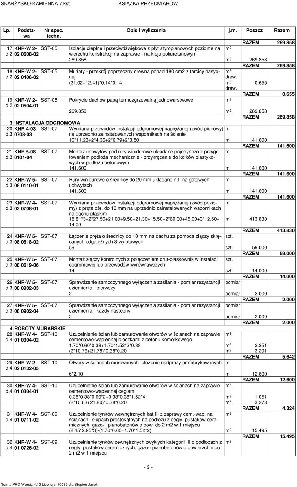655 19 KNR-W 2- Pokrycie dachów papą terozgrzewalną jednowarstwowe d.2 02 0504-01 269.858 269.858 3 INSTALACJA ODGROMOWA 20 d.3 KNR 4-03 0708-03 21 KNR 5-08 d.