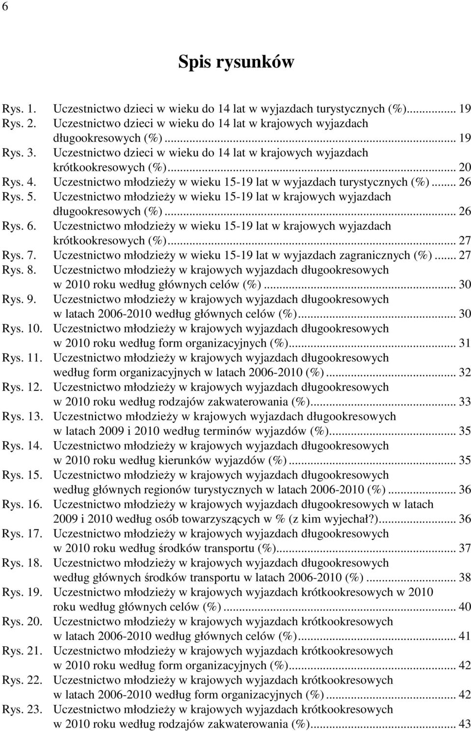 Uczestnictwo młodzieży w wieku 15-19 lat w krajowych wyjazdach długookresowych (%)... 26 Rys. 6. Uczestnictwo młodzieży w wieku 15-19 lat w krajowych wyjazdach krótkookresowych (%)... 27 Rys. 7.