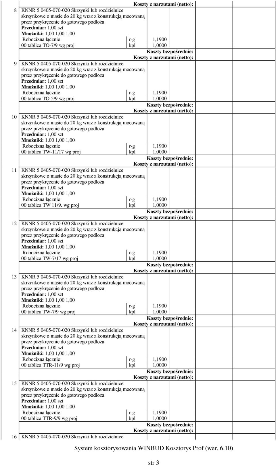 wg proj kpl 1,0000 12 KNNR 5 0405-070-020 Skrzynki lub rozdzielnice 00 tablica TW-7/17 wg proj kpl 1,0000 13 KNNR 5 0405-070-020 Skrzynki lub rozdzielnice 00 tablica TW-7/9 wg proj kpl