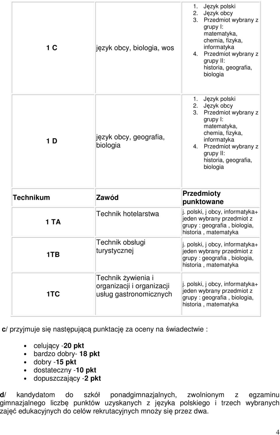 polski, j obcy, + jeden wybrany przedmiot z grupy : geografia,, historia, matematyka j.