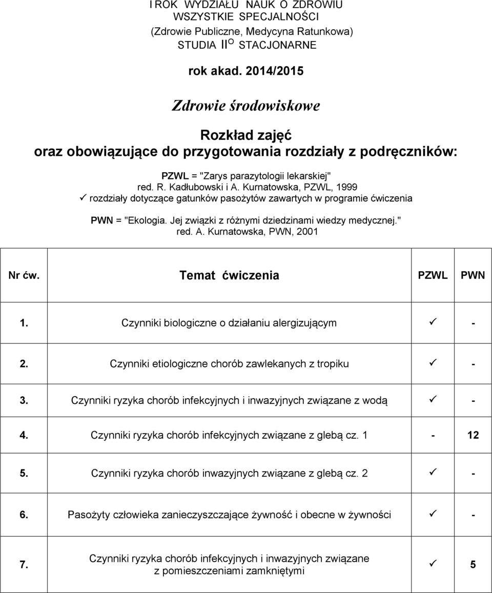 Kurnatowska, PZWL, 1999 rozdziały dotyczące gatunków pasożytów zawartych w programie ćwiczenia PWN = "Ekologia. Jej związki z różnymi dziedzinami wiedzy medycznej." red. A.