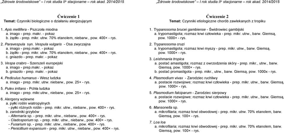 Vespa crabro - Szerszeń europejski a. imago - prep.makr. - pokaz b. gniazdo - prep. makr. - pokaz 4. Pediculus humanus - Wesz ludzka a. imago - prep. mikr. utrw. niebarw., pow. 25 5.