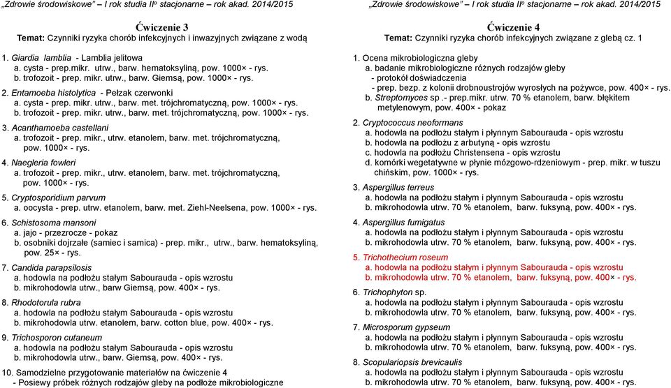 Acanthamoeba castellani a. trofozoit - prep. mikr., utrw. etanolem, barw. met. trójchromatyczną, 4. Naegleria fowleri a. trofozoit - prep. mikr., utrw. etanolem, barw. met. trójchromatyczną, 5.