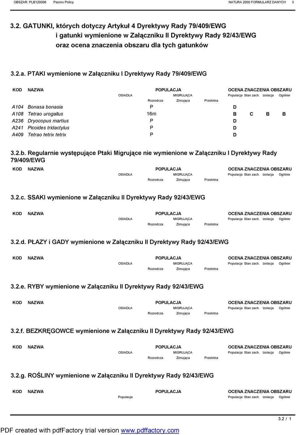 A04 Bonasa bonasia P D A08 Tetrao urogallus 6m B C B B A236 Dryocopus martius P D A24 Picoides tridactylus P D A409 Tetrao tetrix tetrix P D 3.2.b. Regularnie występujące Ptaki Migrujące nie wymienione w Załączniku I Dyrektywy Rady 79/409/EWG Stan zach.