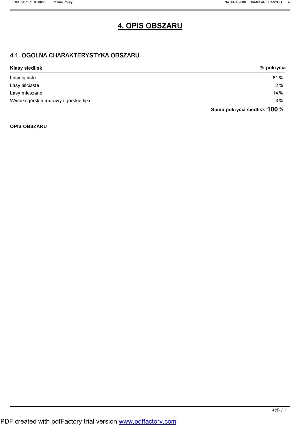 Lasy iglaste 8% Lasy liściaste 2% Lasy mieszane 4%