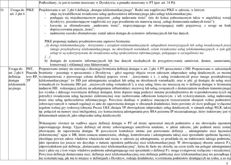 nadawania treści (nie do końca jednoznacznym także w angielskiej wersji dyrektywy, pozostawiającym wątpliwość czy jego przedmiotu nie stanowią raczej usługi dostarczania nadanych treści ); - korzysta