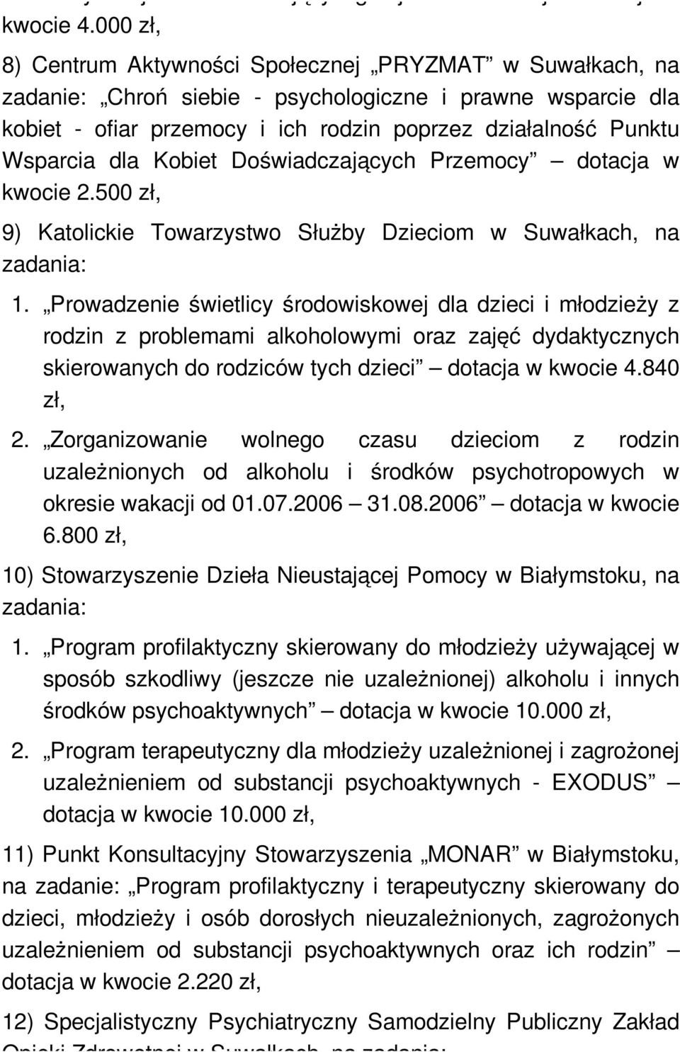 dla Kobiet Doświadczających Przemocy dotacja w kwocie 2.500 zł, 9) Katolickie Towarzystwo Służby Dzieciom w Suwałkach, na zadania: 1.