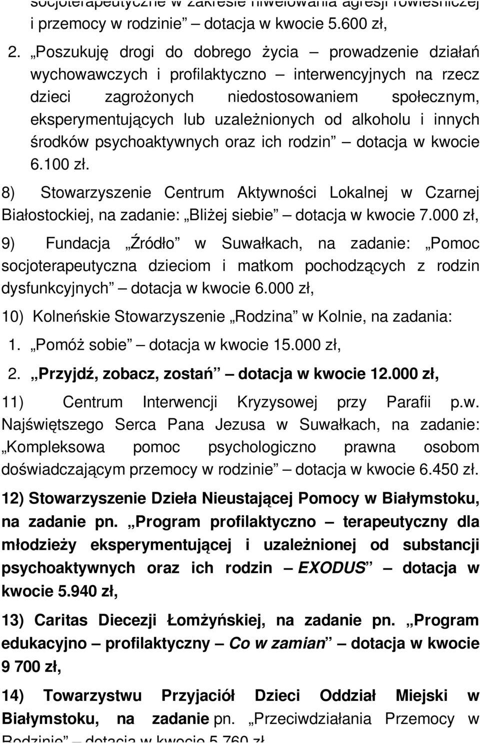 alkoholu i innych środków psychoaktywnych oraz ich rodzin dotacja w kwocie 6.100 zł.