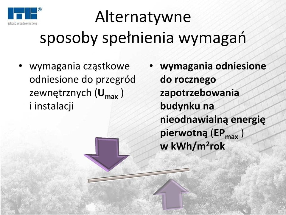 instalacji wymagania odniesione do rocznego