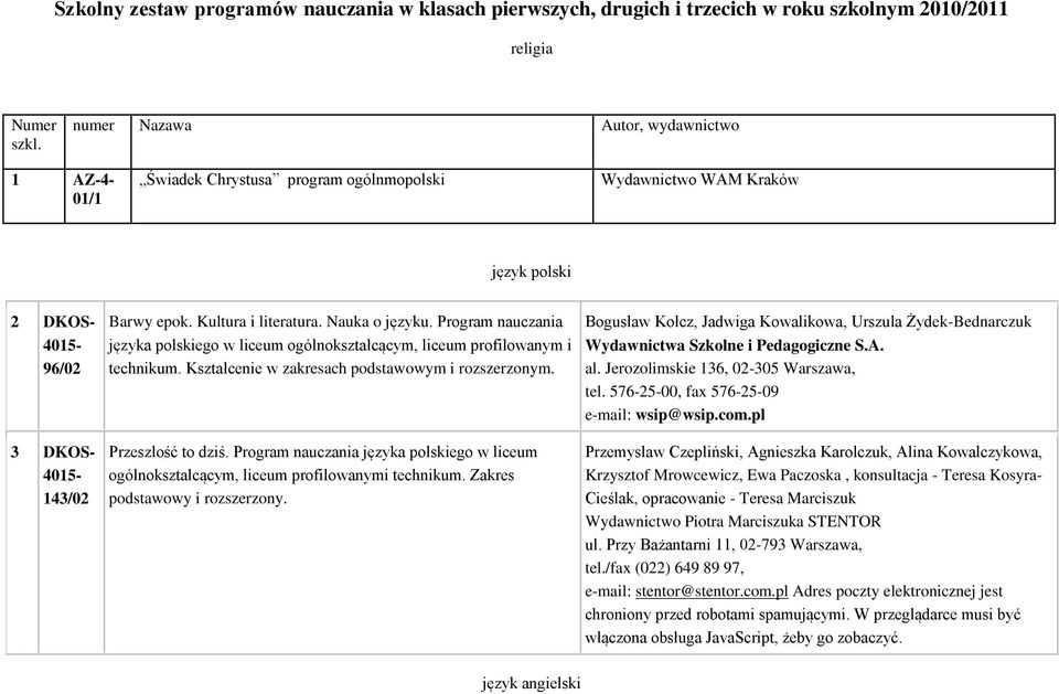 Program nauczania języka polskiego w liceum ogólnokształcącym, liceum profilowanym i technikum. Kształcenie w zakresach podstawowym i rozszerzonym. Przeszłość to dziś.