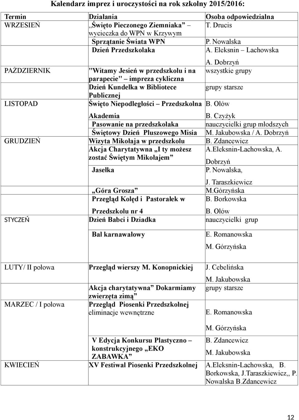 Dobrzyń "Witamy Jesień w przedszkolu i na wszystkie grupy parapecie" impreza cykliczna Dzień Kundelka w Bibliotece grupy starsze Publicznej Święto Niepodległości Przedszkolna B. Ołów Akademia B.