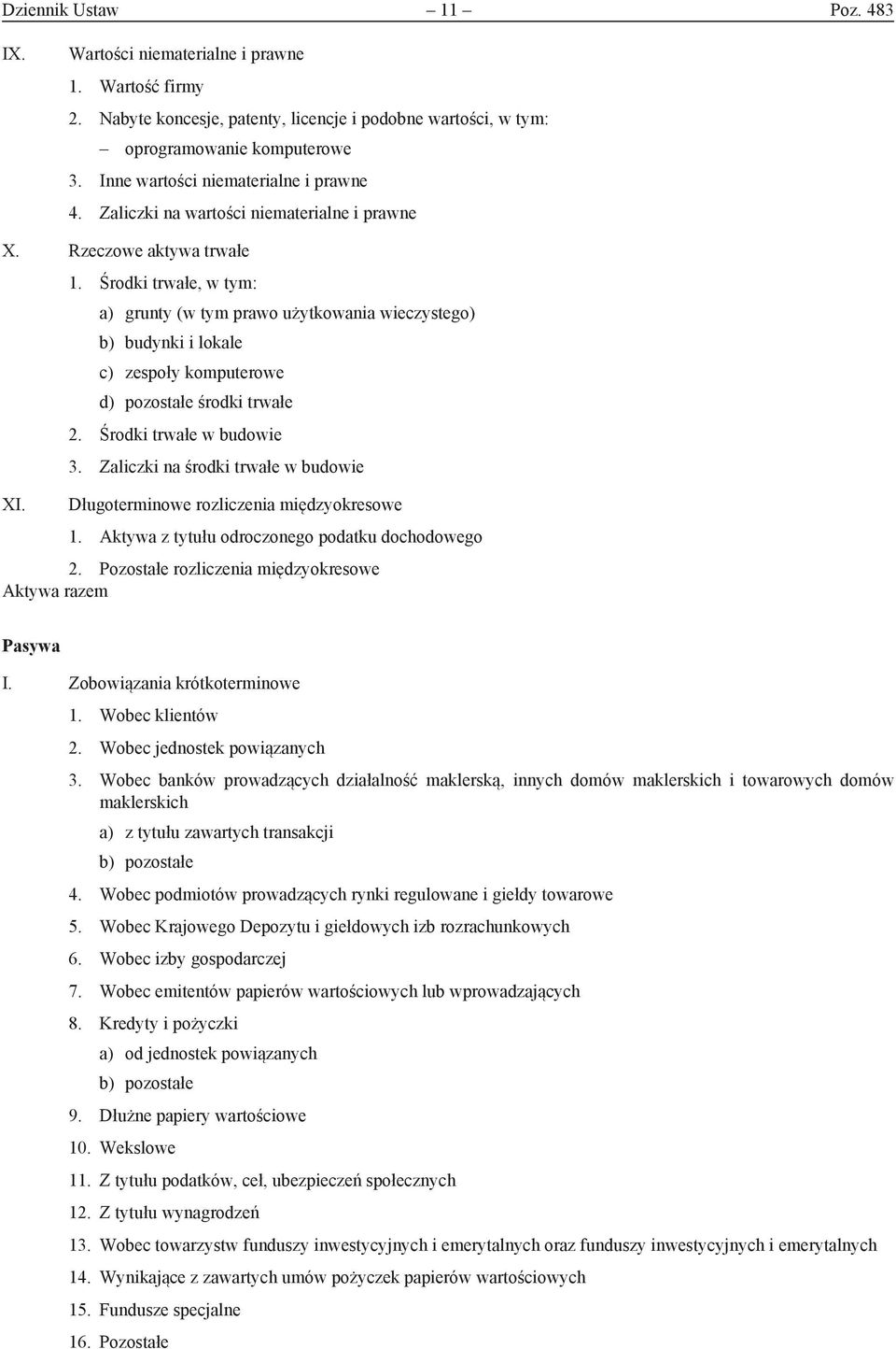 Środki trwałe, w tym: a) grunty (w tym prawo użytkowania wieczystego) b) budynki i lokale c) zespoły komputerowe d) pozostałe środki trwałe 2. Środki trwałe w budowie 3.