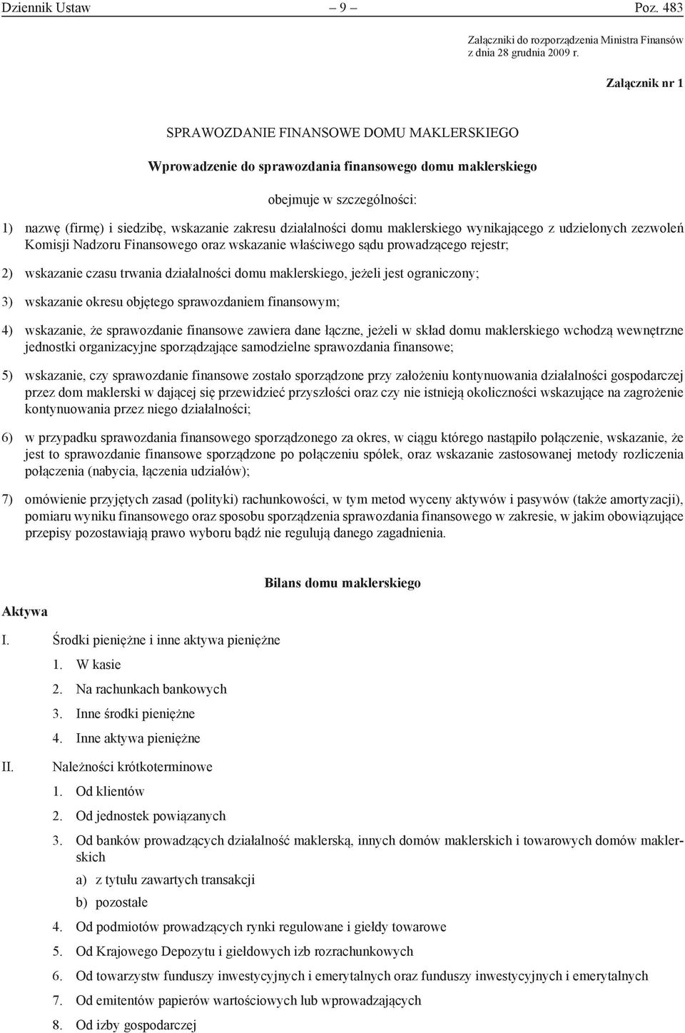 działalności domu maklerskiego wynikającego z udzielonych zezwoleń Komisji Nadzoru Finansowego oraz wskazanie właściwego sądu prowadzącego rejestr; 2) wskazanie czasu trwania działalności domu