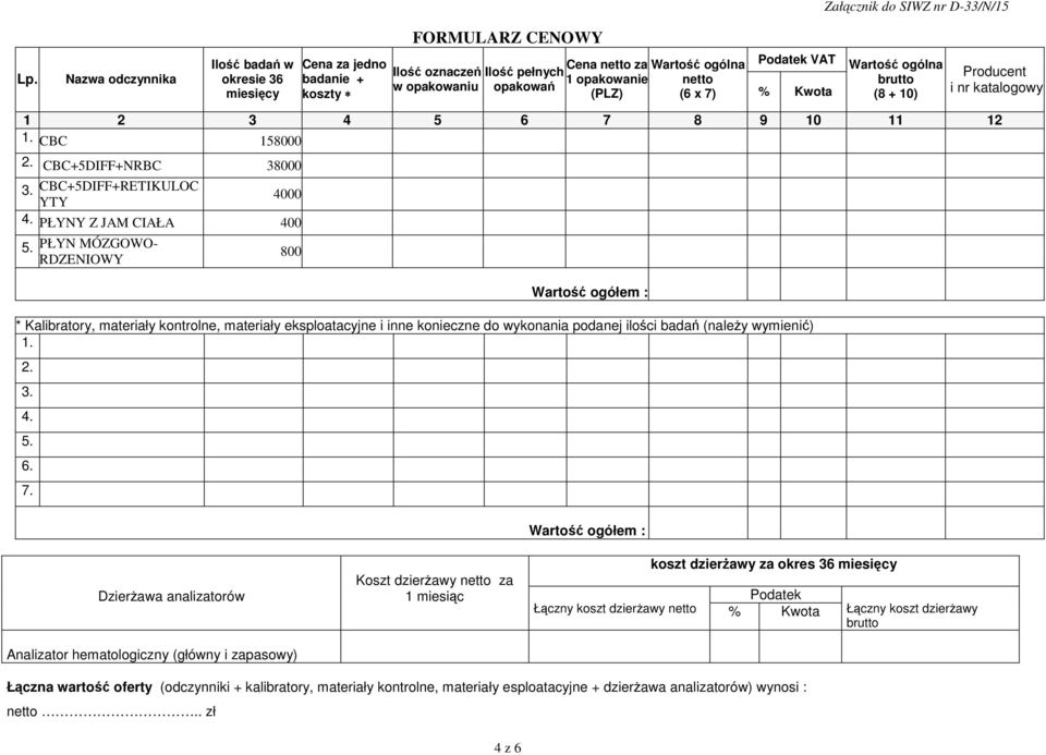 (6 x 7) % Kwota Wartość ogólna brutto (8 + 10) Producent i nr katalogowy 1 2 3 4 5 6 7 8 9 10 11 12 1. CBC 158000 2. CBC+5DIFF+NRBC 38000 CBC+5DIFF+RETIKULOC YTY 4000 4. PŁYNY Z JAM CIAŁA 400 5.