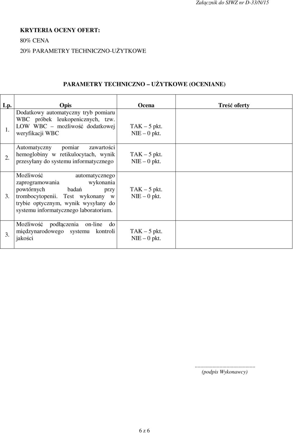 Automatyczny pomiar zawartości hemoglobiny w retikulocytach, wynik przesyłany do systemu informatycznego MoŜliwość automatycznego zaprogramowania wykonania powtórnych