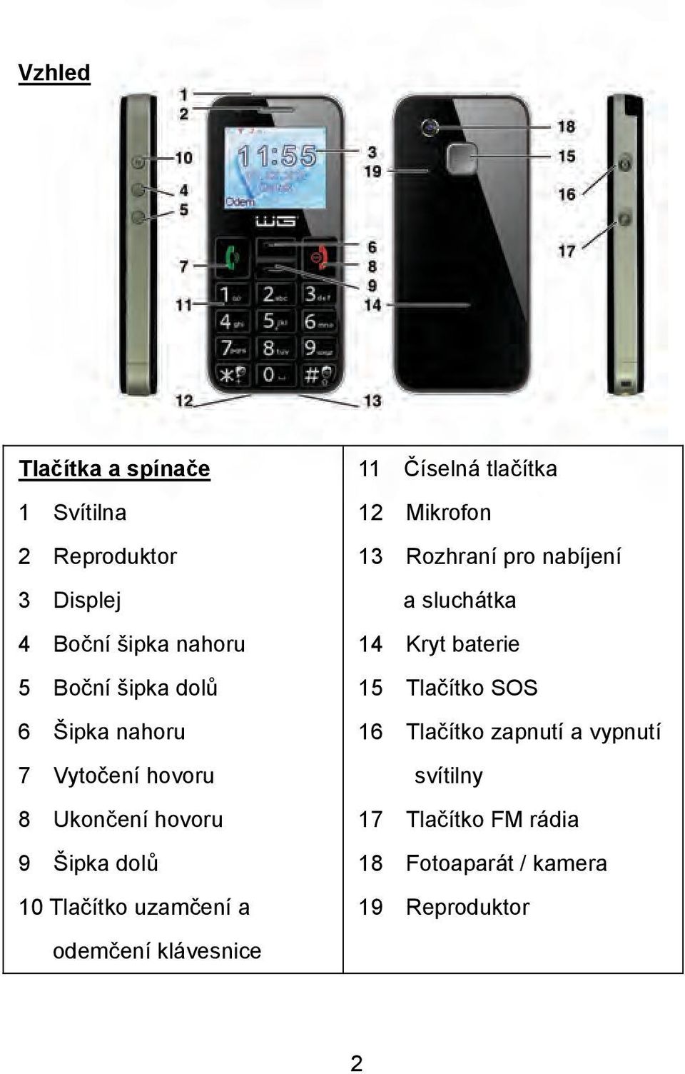 klávesnice 11 Číselná tlačítka 12 Mikrofon 13 Rozhraní pro nabíjení a sluchátka 14 Kryt baterie 15