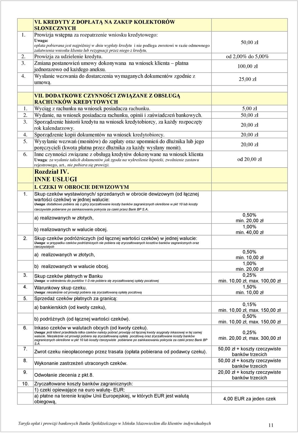 rezygnacji przez niego z kredytu, 2. Prowizja za udzielenie kredytu. od 2,00% do 5,00% 3. Zmiana postanowień umowy dokonywana na wniosek klienta płatna jednorazowo od każdego aneksu. 100,00 zł 4.