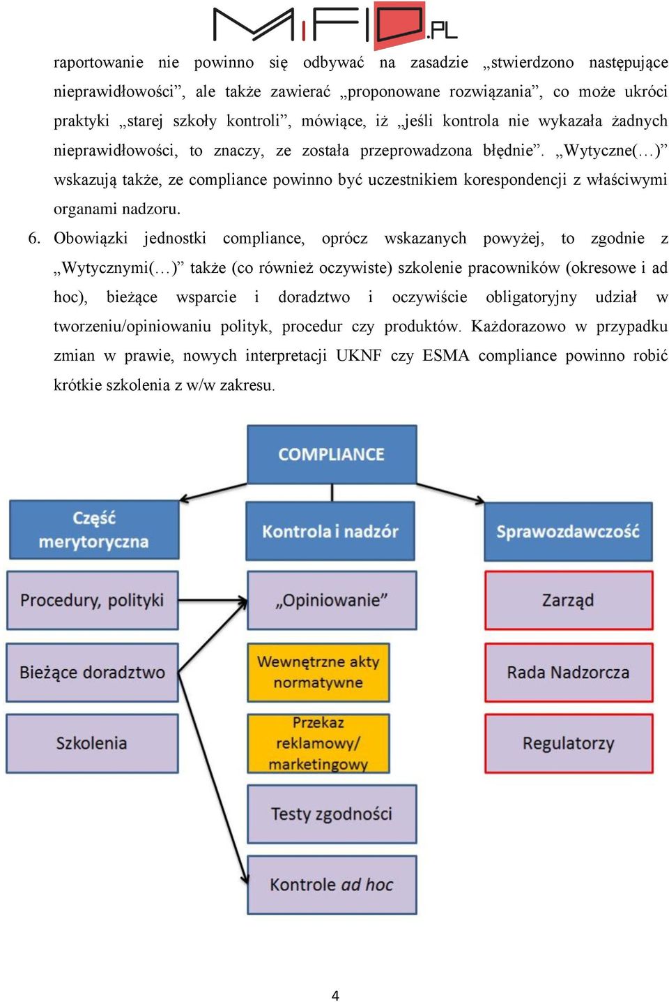 Wytyczne( ) wskazują także, ze compliance powinno być uczestnikiem korespondencji z właściwymi organami nadzoru. 6.