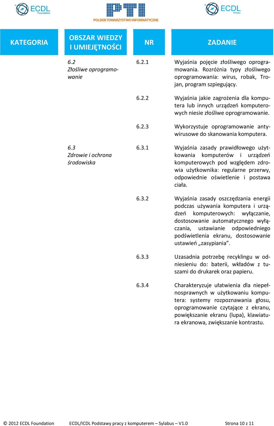 6.3.2 Wyjaśnia zasady oszczędzania energii podczas używania komputera i urządzeń komputerowych: wyłączanie, dostosowanie automatycznego wyłączania, ustawianie odpowiedniego podświetlenia ekranu,