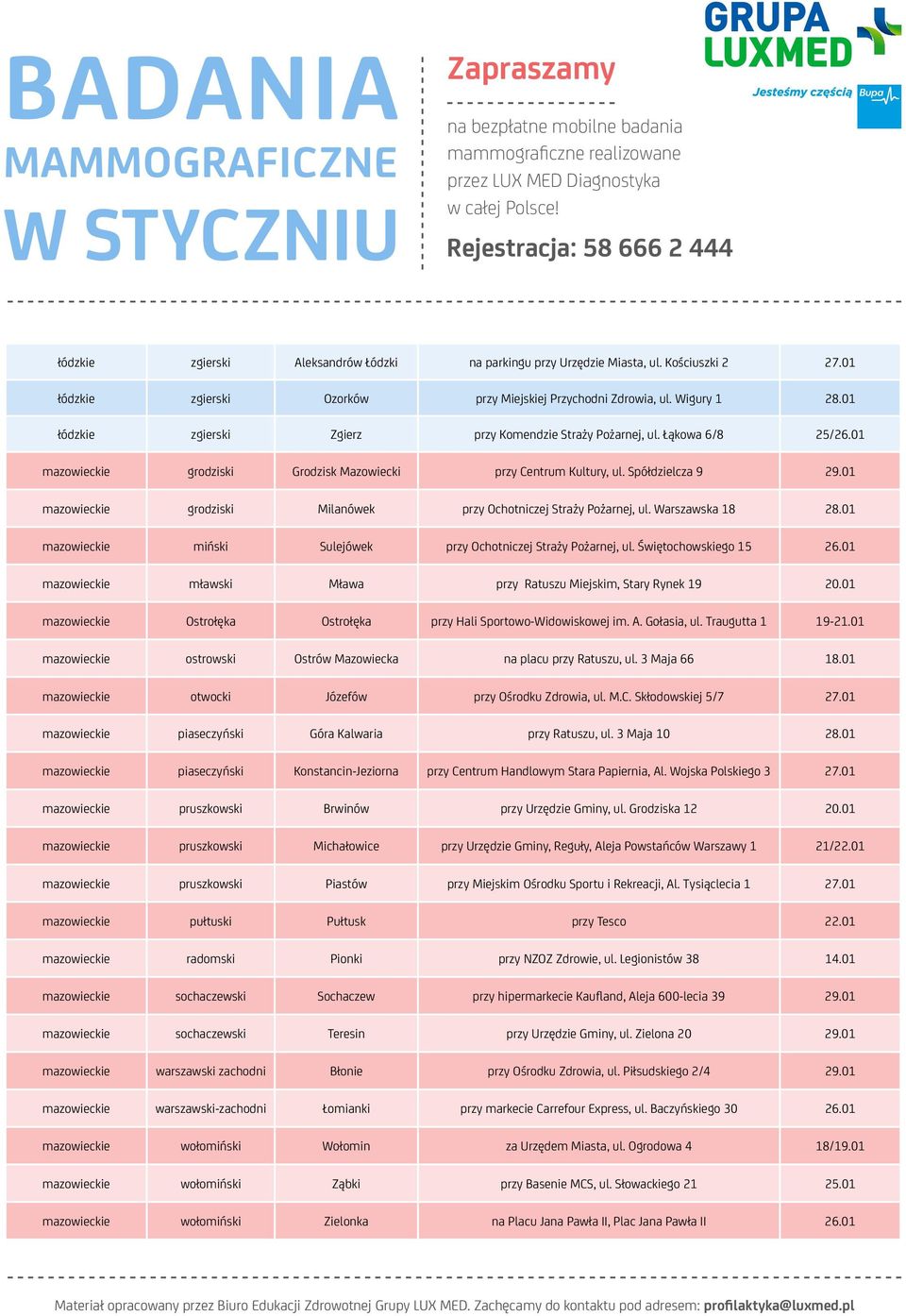 01 mazowieckie grodziski Milanówek przy Ochotniczej Straży Pożarnej, ul. Warszawska 18 28.01 mazowieckie miński Sulejówek przy Ochotniczej Straży Pożarnej, ul. Świętochowskiego 15 26.