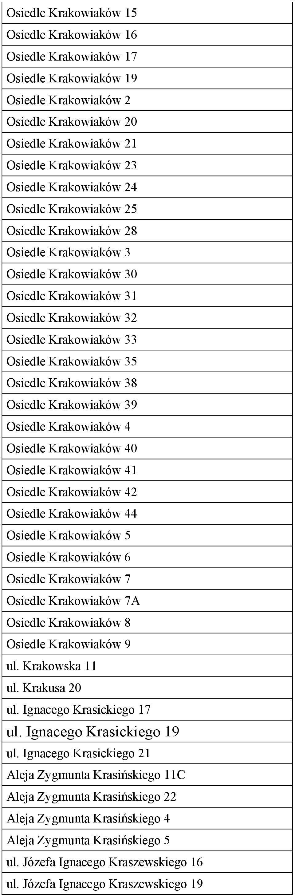 Osiedle Krakowiaków 38 Osiedle Krakowiaków 39 Osiedle Krakowiaków 4 Osiedle Krakowiaków 40 Osiedle Krakowiaków 41 Osiedle Krakowiaków 42 Osiedle Krakowiaków 44 Osiedle Krakowiaków 5 Osiedle