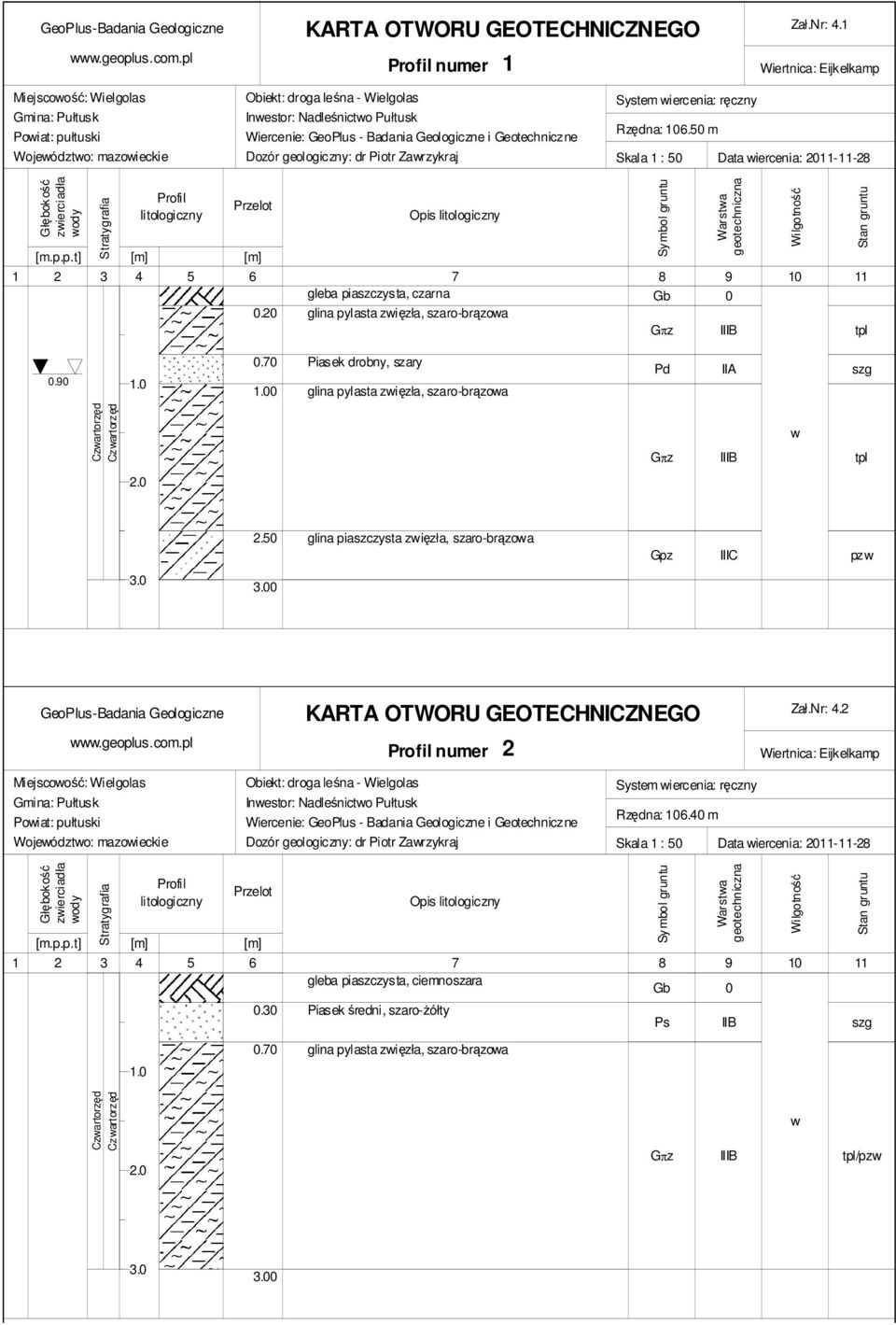 50 m Skala 1 : 50 Data iercenia: 2011-11-28 zierciadła ody gleba piaszczysta, czarna Gb 0 0.20 glina pylasta zięzła, szaro-brązoa Gπz IIIB tpl Warsta 0.90 0.