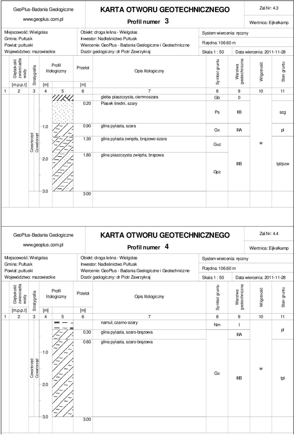 60 m Skala 1 : 50 Data iercenia: 2011-11-28 zierciadła ody gleba piaszczysta, ciemnoszara Gb 0 0.20 Piasek średni, szary Warsta IIB szg 0.90 glina pylasta, szara Gπ I pl 1.30 1.