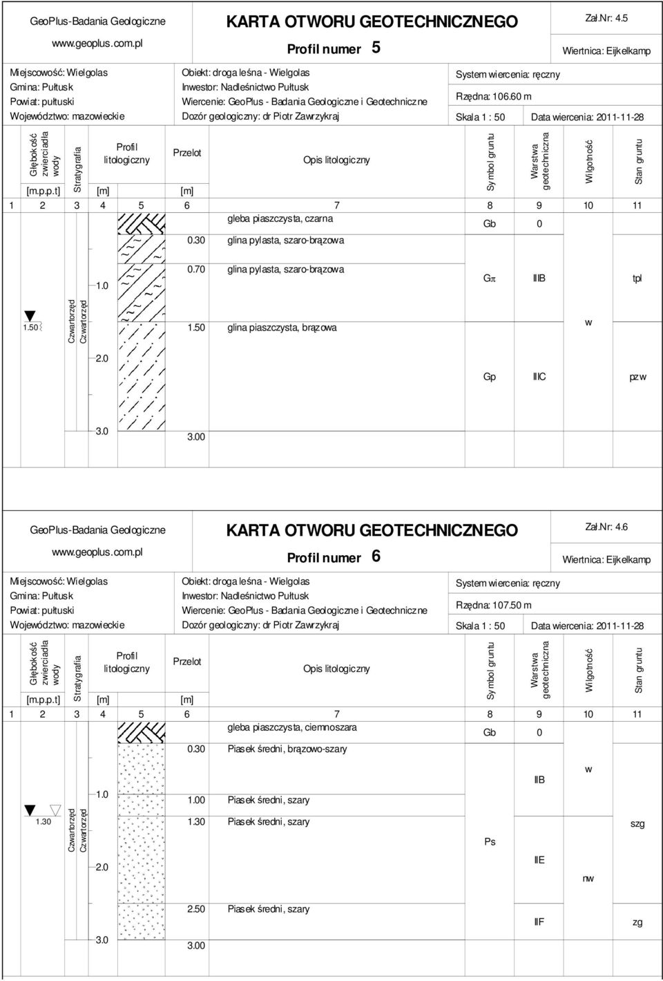 60 m Skala 1 : 50 Data iercenia: 2011-11-28 zierciadła ody gleba piaszczysta, czarna Gb 0 0.30 glina pylasta, szaro-brązoa Warsta 0.70 glina pylasta, szaro-brązoa Gπ IIIB tpl 1.50 1.