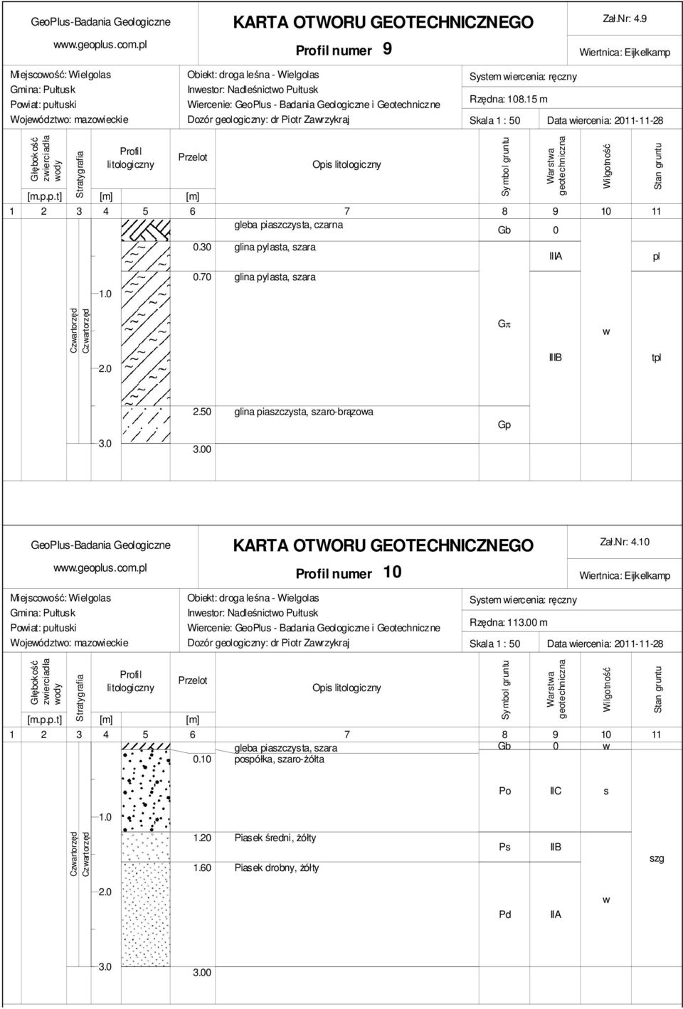 15 m Skala 1 : 50 Data iercenia: 2011-11-28 zierciadła ody gleba piaszczysta, czarna Gb 0 0.30 glina pylasta, szara Warsta I pl 0.70 glina pylasta, szara Gπ IIIB tpl 2.