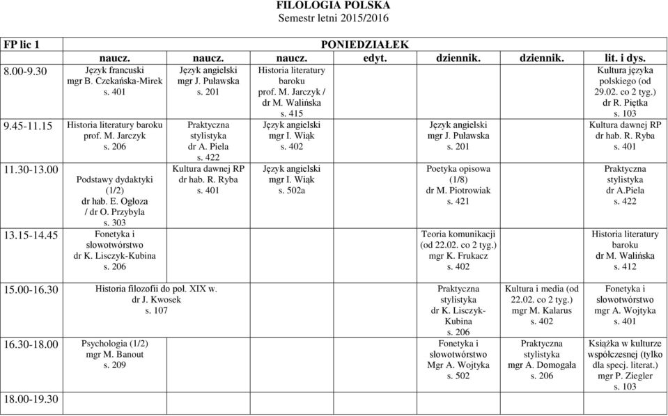 Puławska (1/8) Teoria komunikacji (od 22.02. co 2 tyg.) mgr K. Frukacz polskiego (od 29.02. co 2 tyg.) dr R. Piętka dr A.Piela dr M. Walińska s. 412 15.00-16.