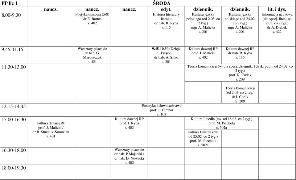 co 2 tyg.) prof. R. Cudak 13.15-14.45 prof. J. Tambor 15.00-16.30 prof. J. Malicki / dr B. Stuchlik-Surowiak prof. J. Ryba s. 403 dr hab. P Majerski / dr hab. D.