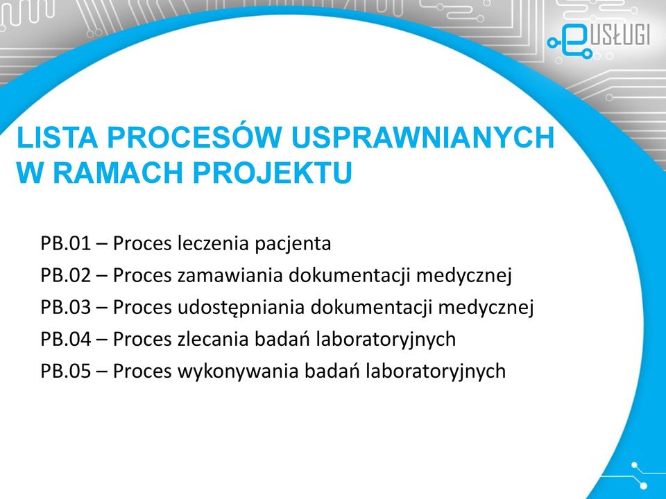 02 Proces zamawiania dokumentacji medycznej PB.