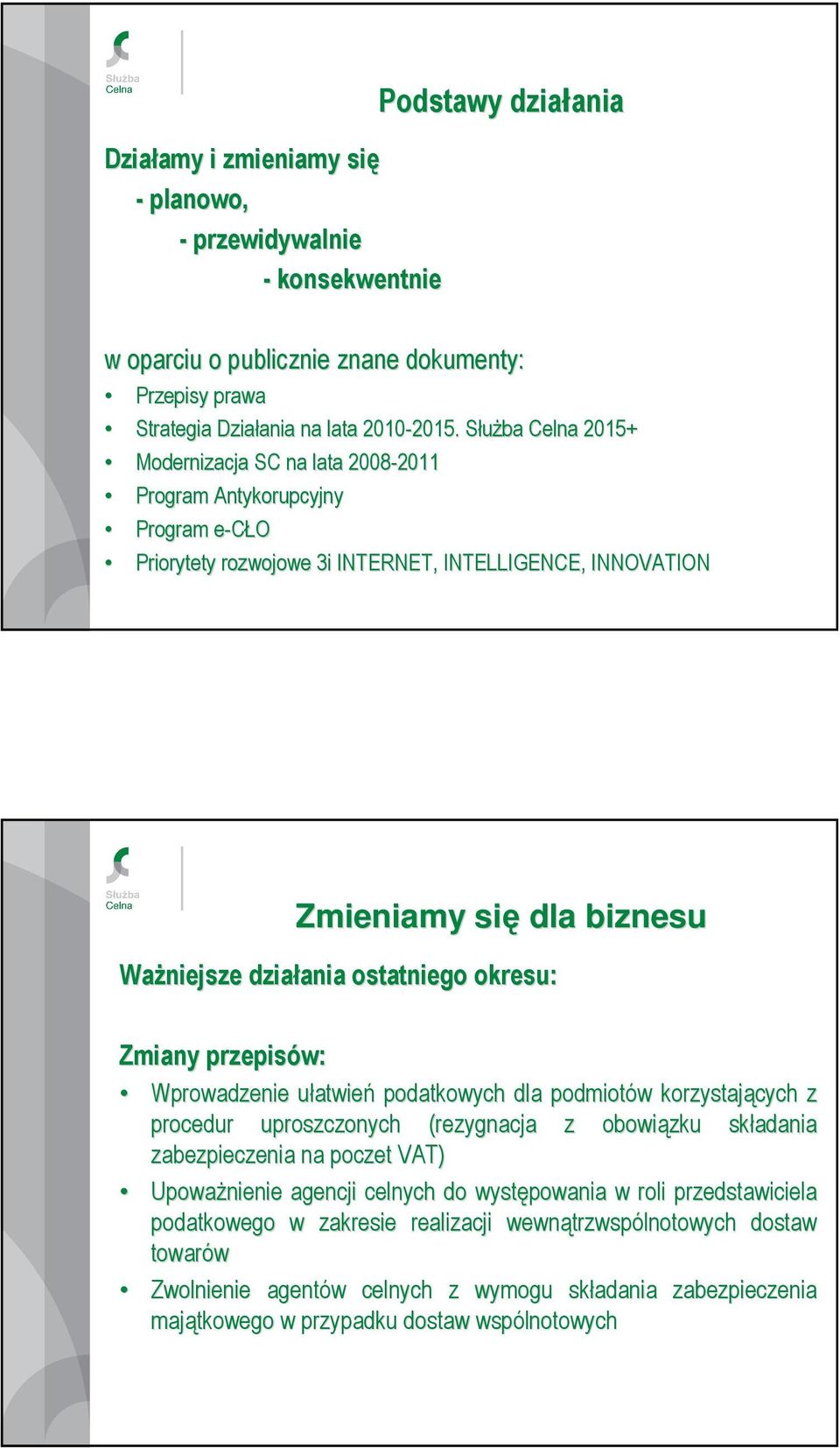 przepisów: Wprowadzenie ułatwieu atwień podatkowych dla podmiotów w korzystających z procedur uproszczonych (rezygnacja z obowiązku składania zabezpieczenia na poczet VAT) UpowaŜnienie agencji