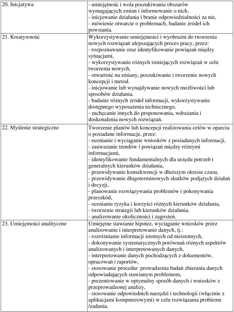 Kreatywność Wykorzystywanie umiejętności i wyobraźni do tworzenia nowych rozwiązań ulepszających proces pracy, przez: - rozpoznawanie oraz identyfikowanie powiązań między sytuacjami, -