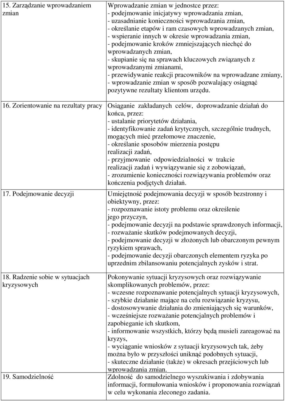 związanych z wprowadzanymi zmianami, - przewidywanie reakcji pracowników na wprowadzane zmiany, - wprowadzanie zmian w sposób pozwalający osiągnąć pozytywne rezultaty klientom urzędu. 16.