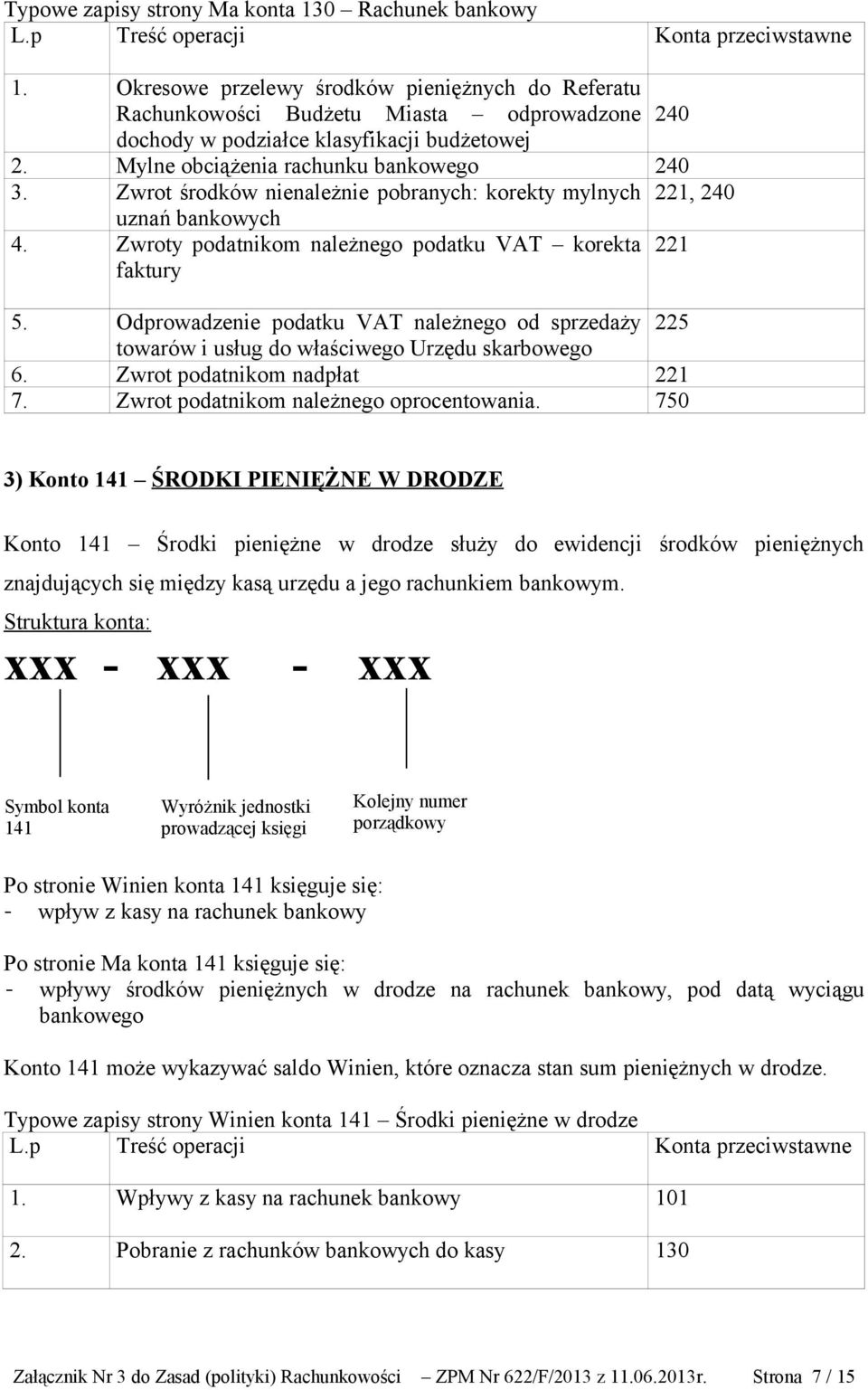 Zwrot środków nienależnie pobranych: korekty mylnych 221, 240 uznań bankowych 4. Zwroty podatnikom należnego podatku VAT korekta 221 faktury 5.