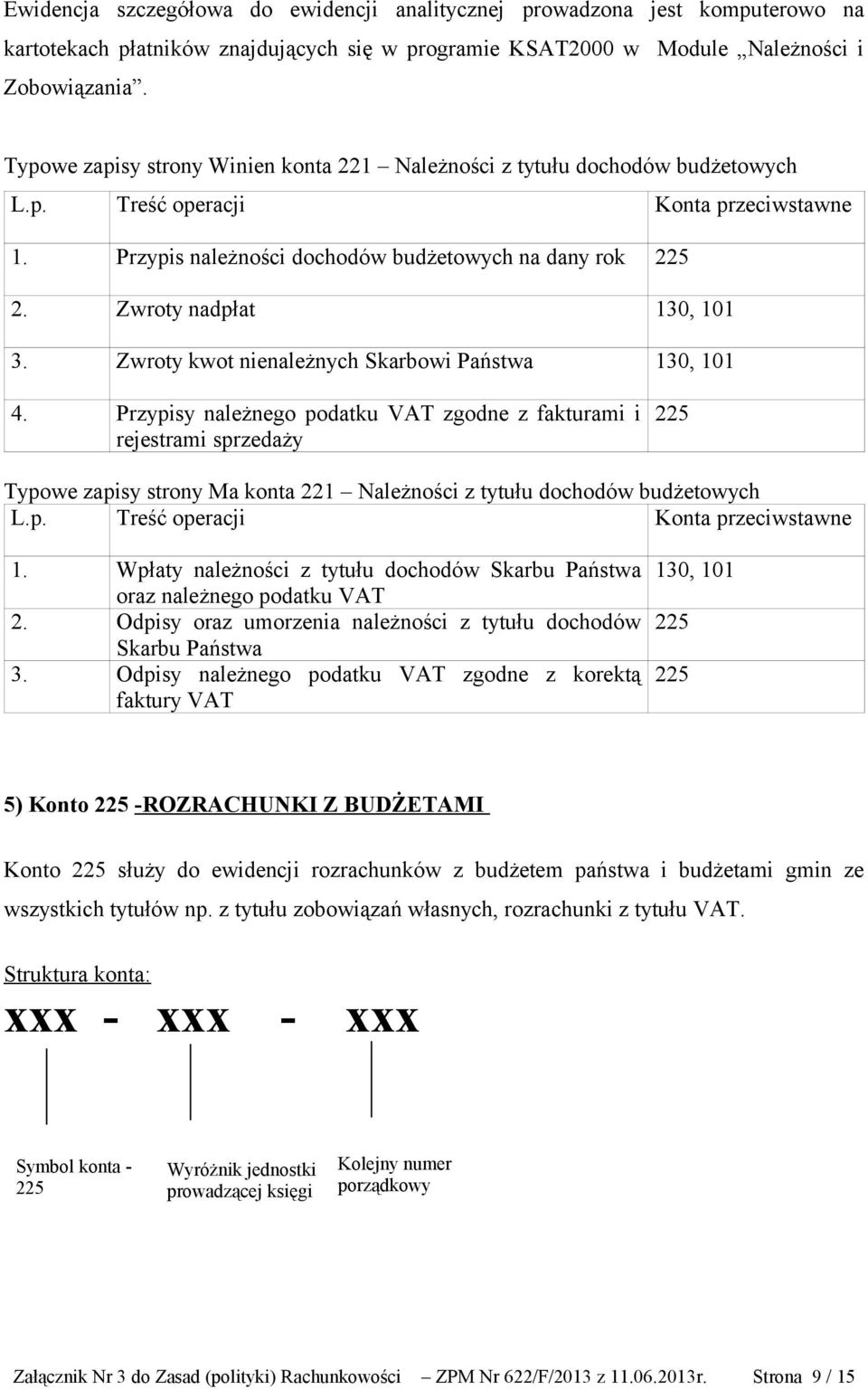 Zwroty kwot nienależnych Skarbowi Państwa 130, 101 4.