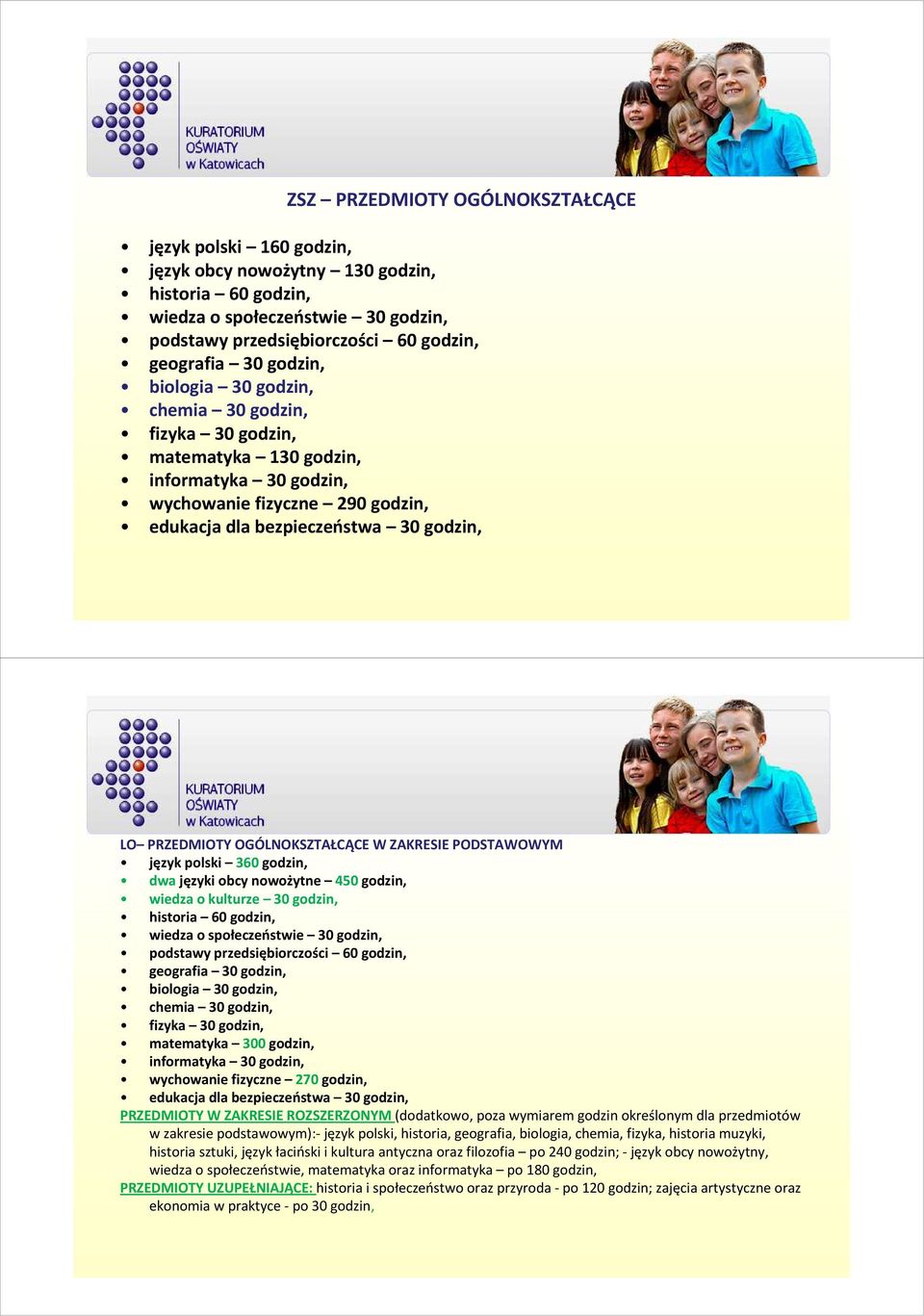 OGÓLNOKSZTAŁCĄCE W ZAKRESIE PODSTAWOWYM język polski 360 godzin, dwa języki obcy nowożytne 450 godzin, wiedza o kulturze 30 godzin, historia 60 godzin, wiedza o społeczeństwie 30 godzin, podstawy