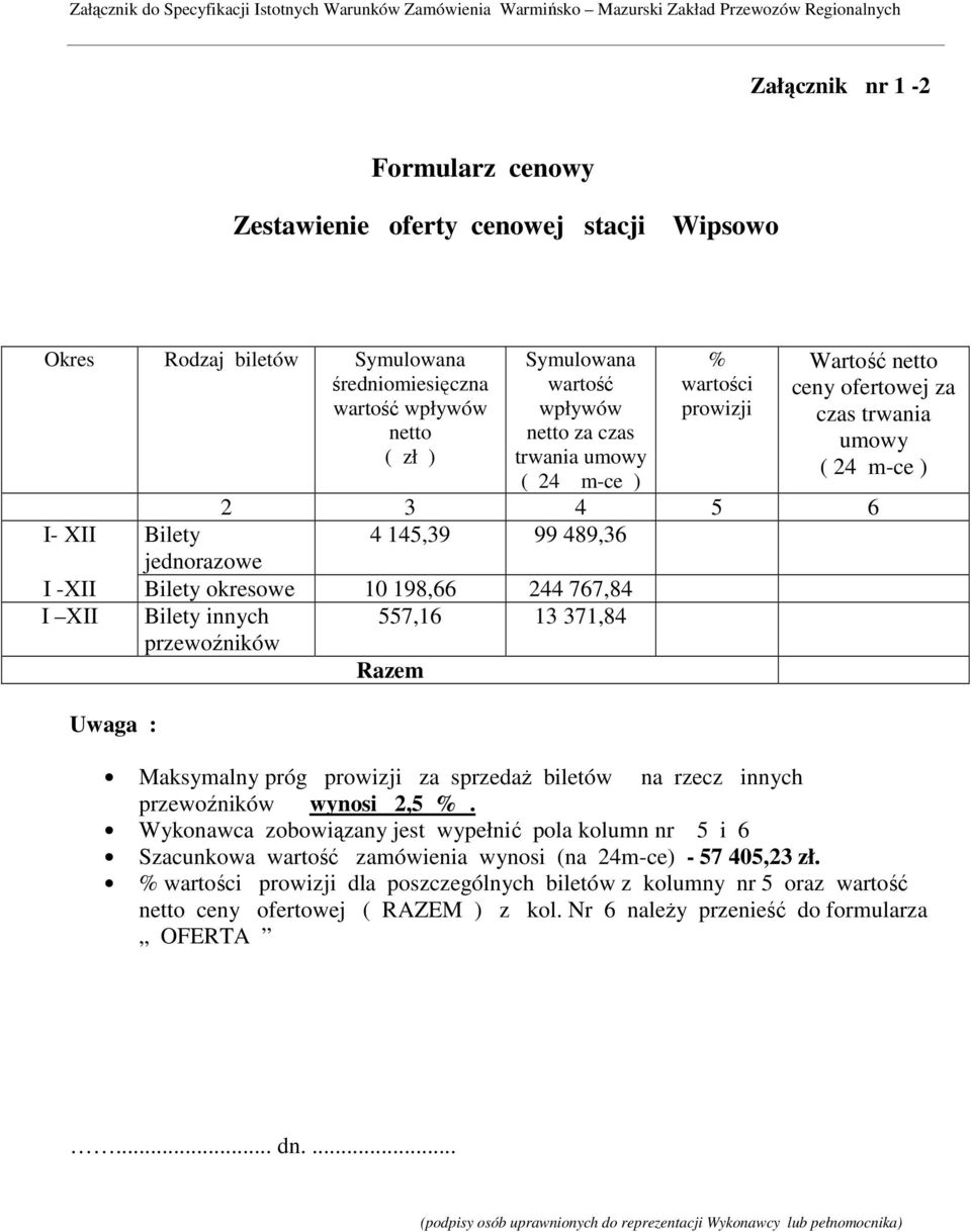 244 767,84 I XII Bilety innych przewoźników 557,16 13 371,84 Uwaga : Razem Maksymalny próg prowizji za sprzedaŝ biletów na rzecz innych przewoźników wynosi 2,5 %.