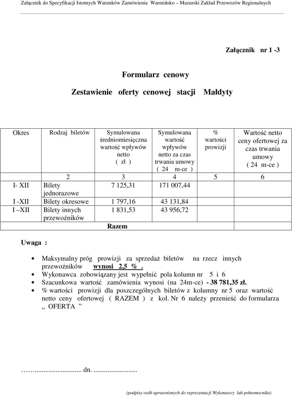 131,84 I XII Bilety innych przewoźników 1 831,53 43 956,72 Uwaga : Razem Maksymalny próg prowizji za sprzedaŝ biletów na rzecz innych przewoźników wynosi 2,5 %.