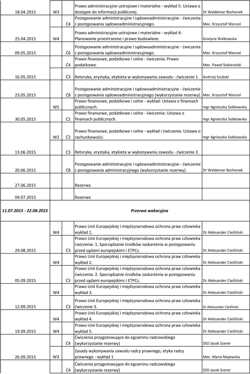 Prawo finansowe, podatkowe i celne - ćwiczenia: Prawo podatkowe. Grażyna Walkowska Mec. Paweł Sobieralski 16.05.2015 Retoryka, erystyka, etykieta w wykonywaniu zawodu - ćwiczenie 1.