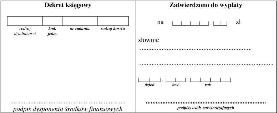 nr zadania rodzaj kosztu na, zł słownie.