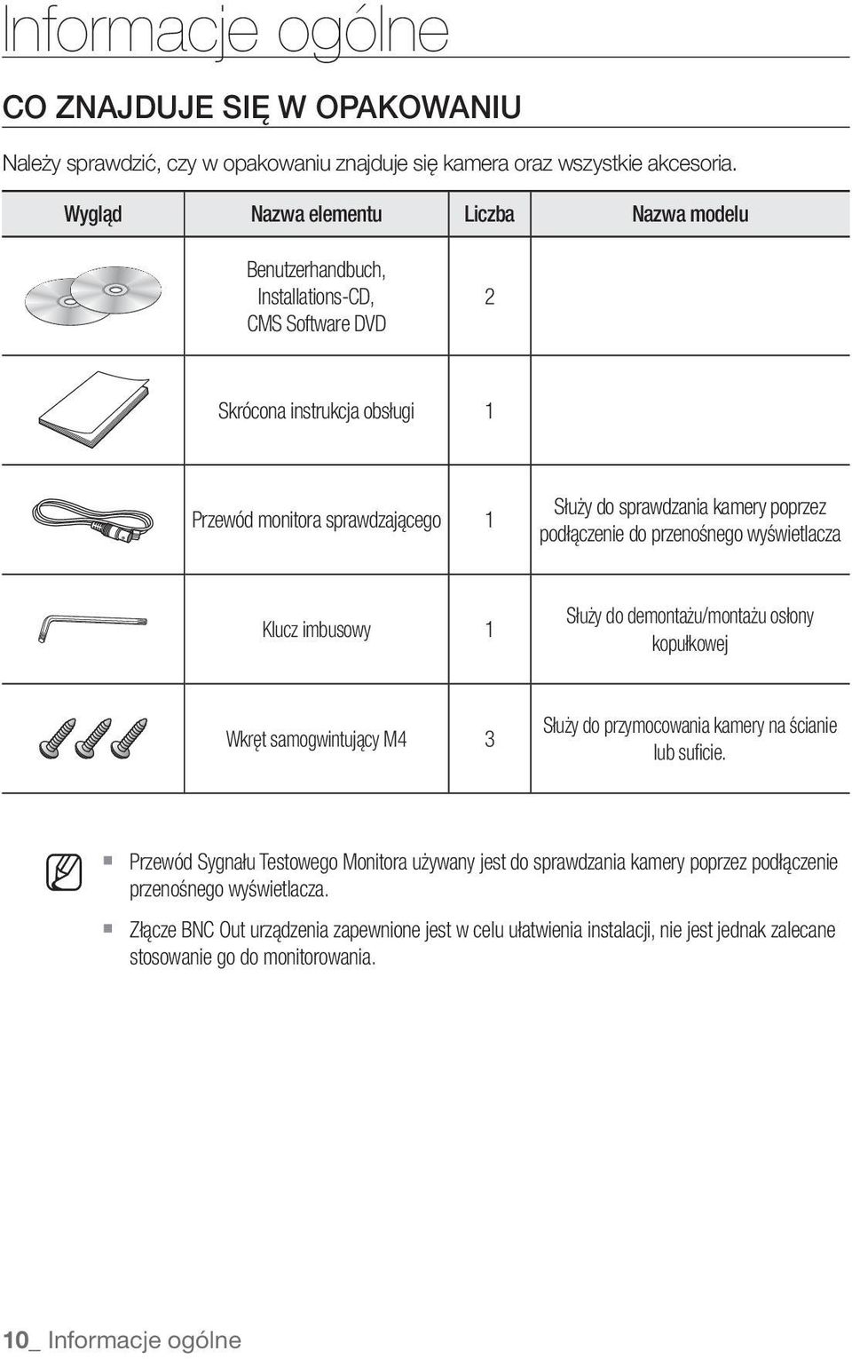 poprzez podłączenie do przenośnego wyświetlacza Klucz imbusowy 1 Służy do demontażu/montażu osłony kopułkowej Wkręt samogwintujący M4 3 Służy do przymocowania kamery na ścianie lub suficie.