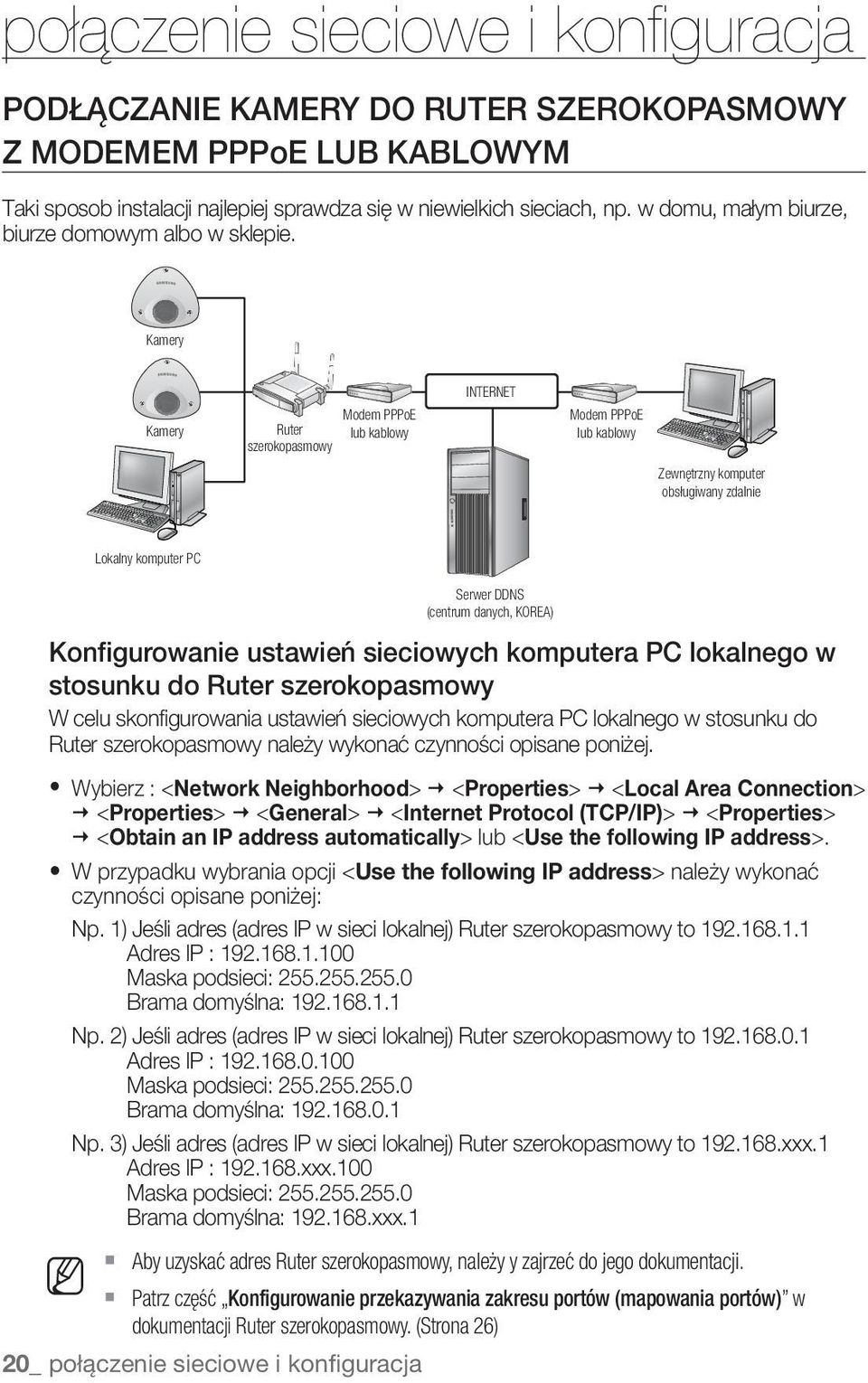 Kamery Kamery Modem PPPoE Ruter lub kablowy szerokopasmowy INTERNET Modem PPPoE lub kablowy Zewnętrzny komputer obsługiwany zdalnie Lokalny komputer PC Konfigurowanie ustawień sieciowych komputera PC