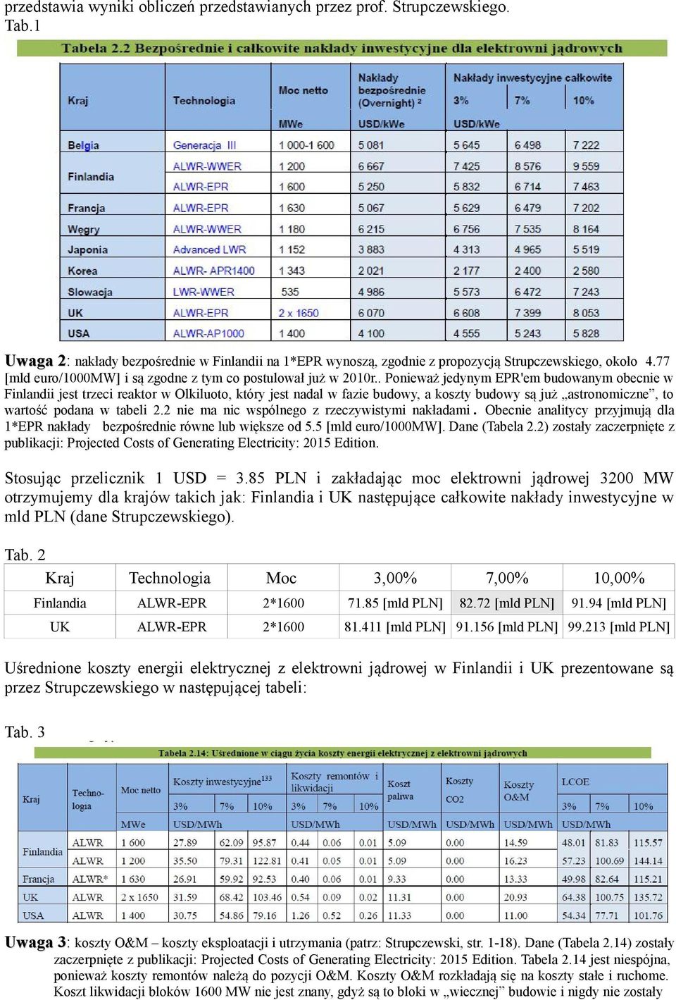 . Ponieważ jedynym EPR'em budowanym obecnie w Finlandii jest trzeci reaktor w Olkiluoto, który jest nadal w fazie budowy, a koszty budowy są już astronomiczne, to wartość podana w tabeli 2.