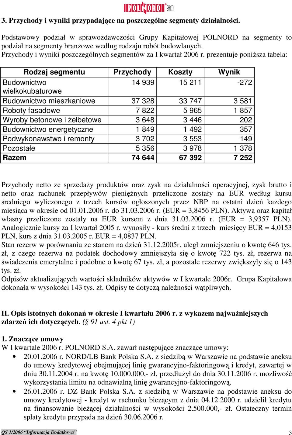 Przychody i wyniki poszczególnych segmentów za I kwartał 2006 r.